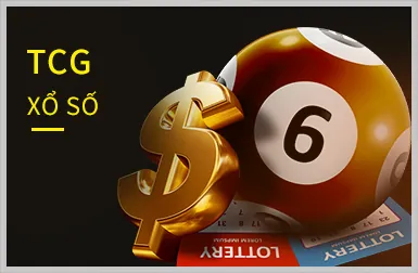 Video Slots hiện đại goo88d